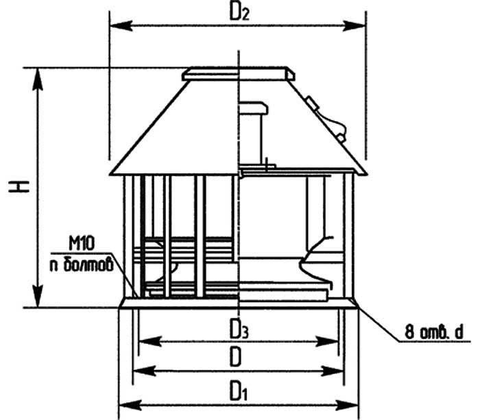 Схема - габаритные и присоединительные размеры вентилятора ВКР-5 (АИР 90 L4)