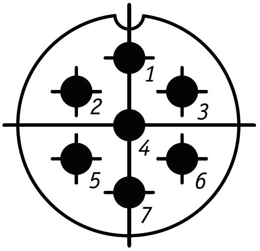 Схема расположения контактов на вилке 2РТТ28БПН7Ш11В