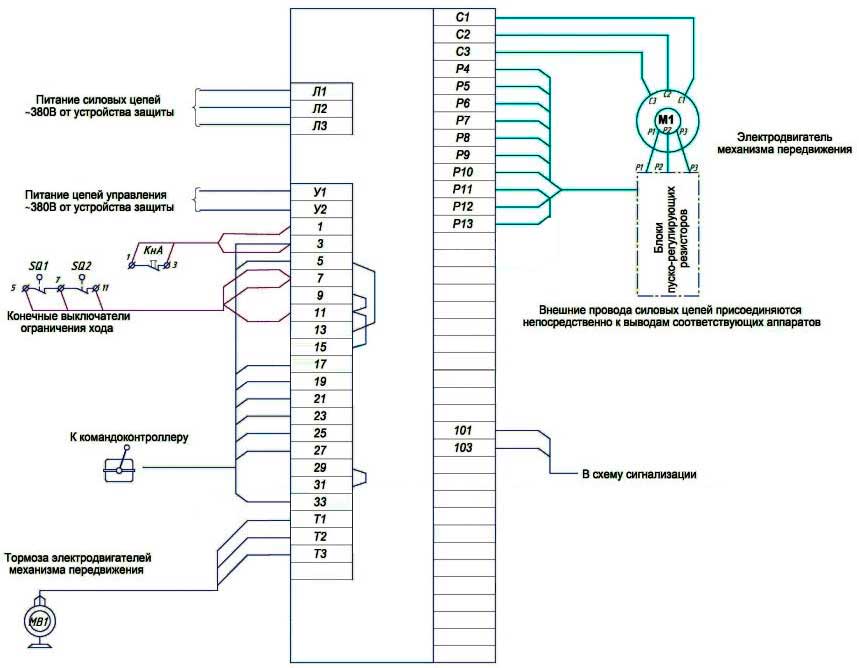 Схема подключения крановой панели ТАЗ-63 (ИРАК 656.161.014-01)