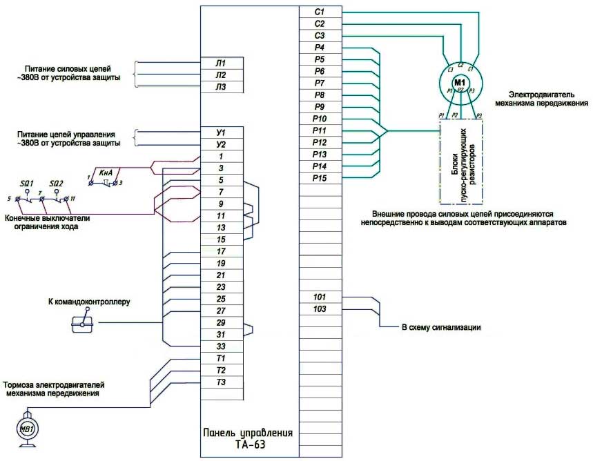 Схема подключения крановой панели ТАЗ-160 (ИРАК 656.231.020-15)
