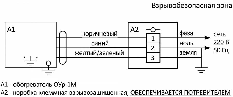 Схема подключения обогревателя ОУр-1М