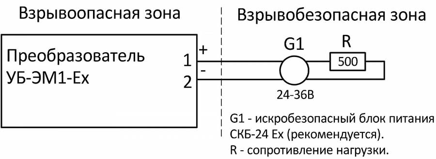 Схема включения для преобразователей УБ-ЭМ1-Ех с выходным сигналом 4-20 мА при двухпроводной линии связи